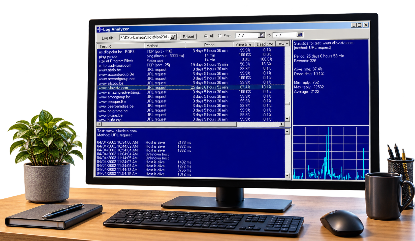 Hostmonitor